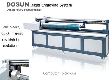 Sistema rotatorio dell'incisore dello schermo del getto di inchiostro, computer rotatorio di stampa per schermare la macchina per incidere