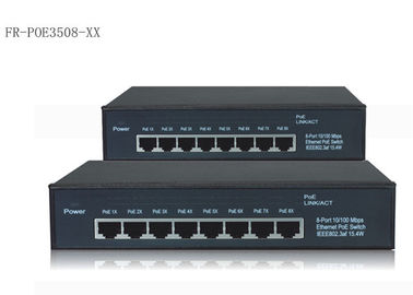 Un potere di 8 porti sopra il commutatore 10/100/1000M di Ethernet con IEEE 802.3af